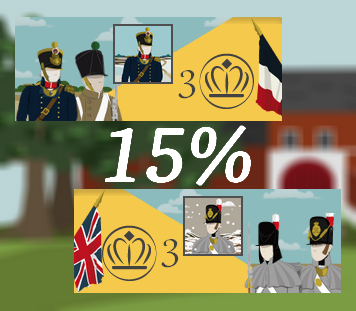 Promo sur les packs "Découverte"